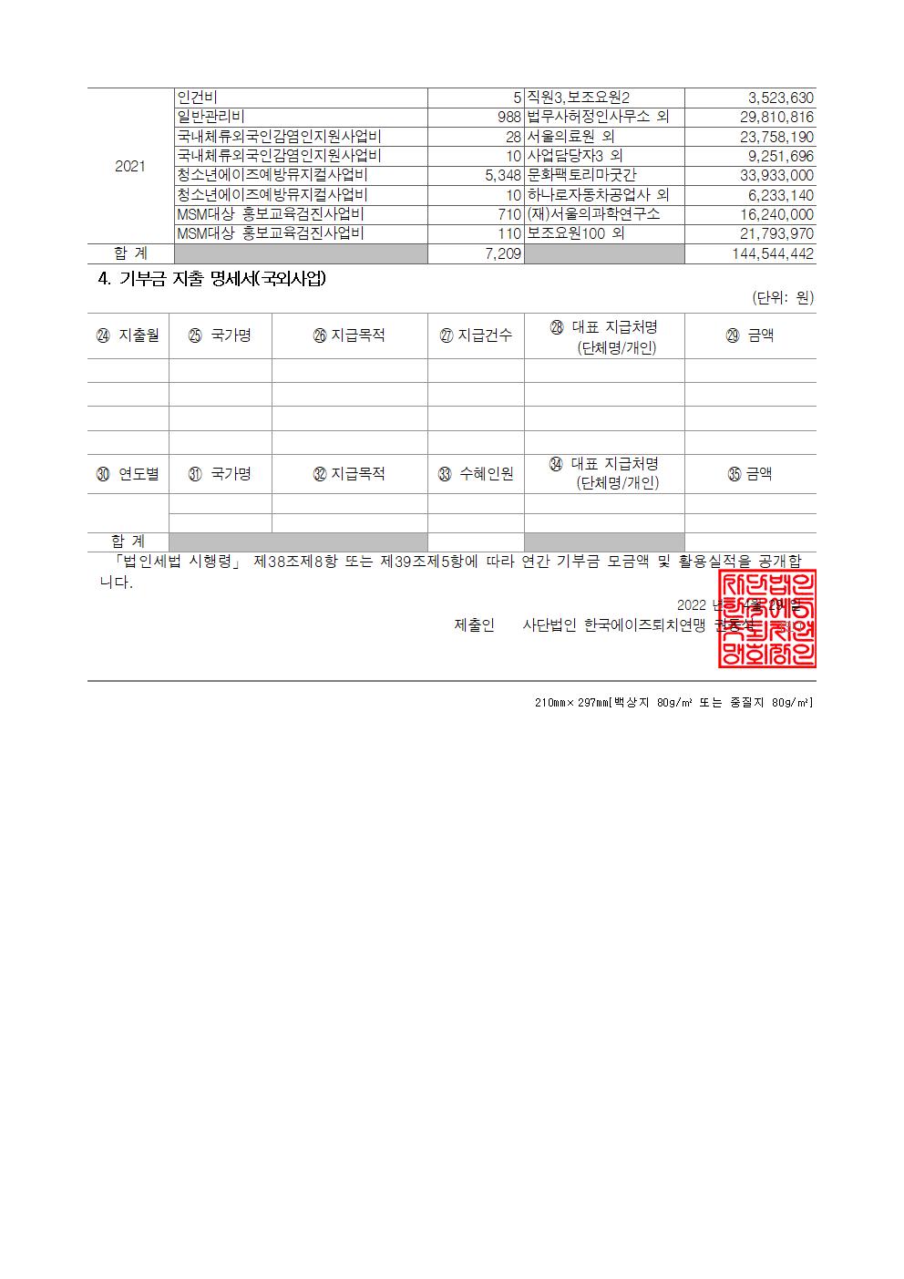 [붙임] 연간 기부금 모금액 및 활용실적 명세서003.jpg