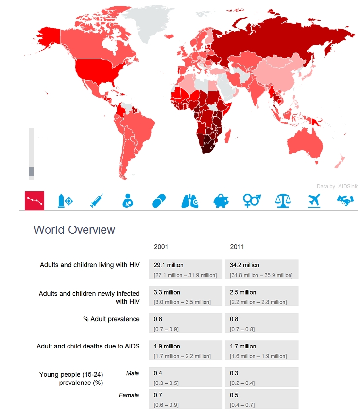 사본 -세계_에이즈_통계(2011년_12월말_현재)[1].jpg